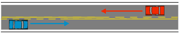 Solid and Broken yellow center line